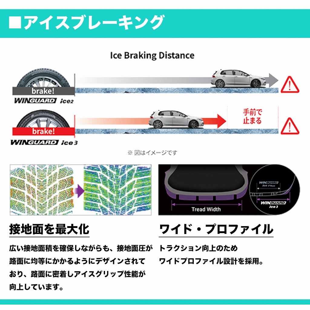 winguard_ice3_s2.jpg